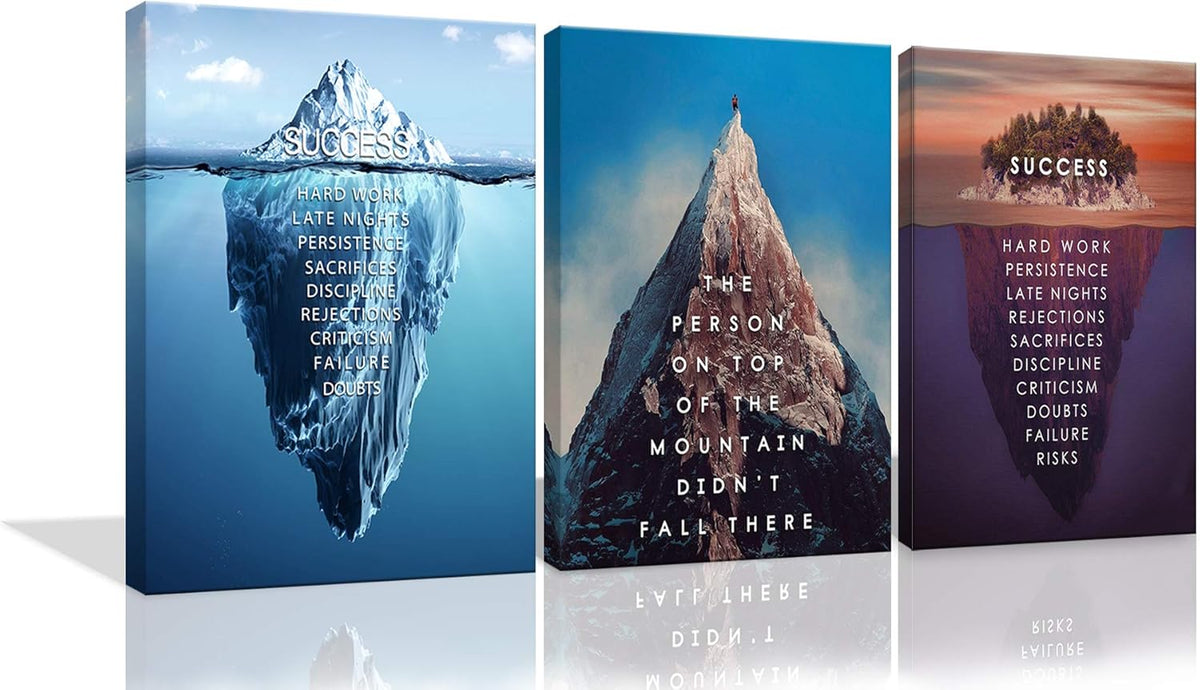 Inspirational Quote Canvas Wall Art 3 Panels 24x36x3 V769