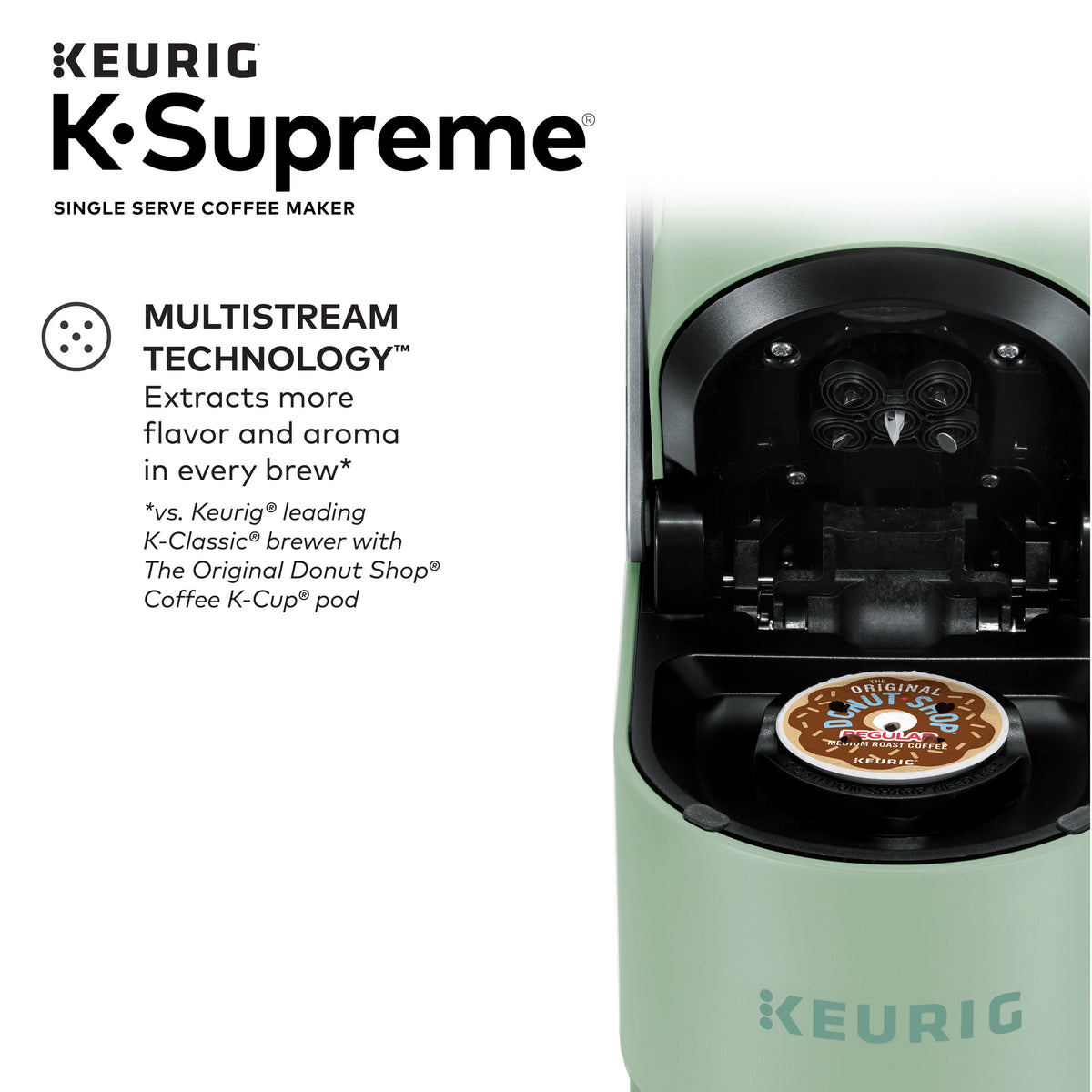 Single-Serve K-Cup Pod Coffee Maker O1684