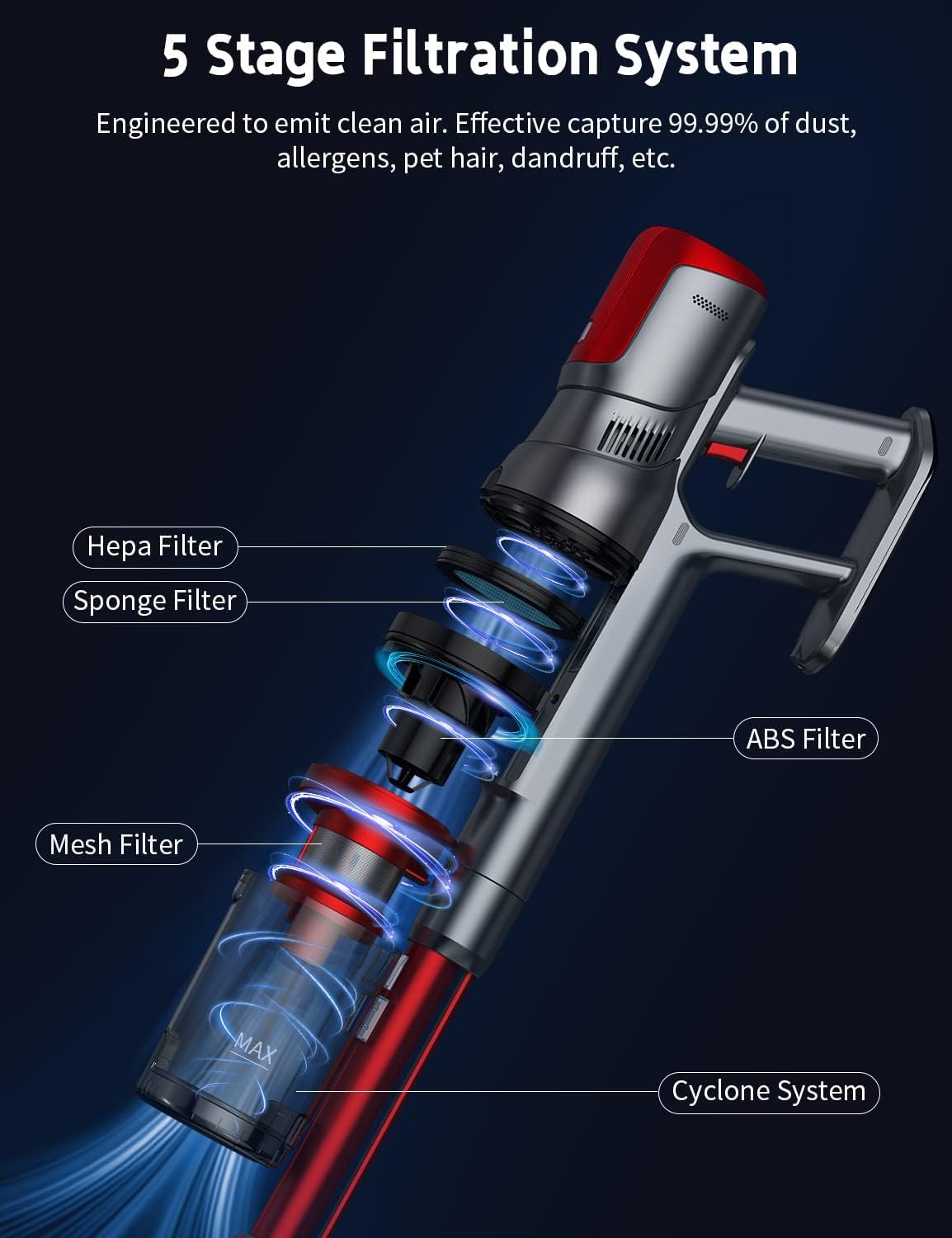 Cordless 4-in-1 Stick Vacuum Cleaner O8195