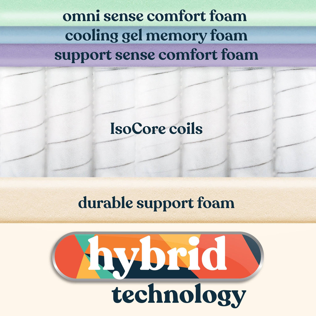 10 inch Hybrid Mattress California King E998487