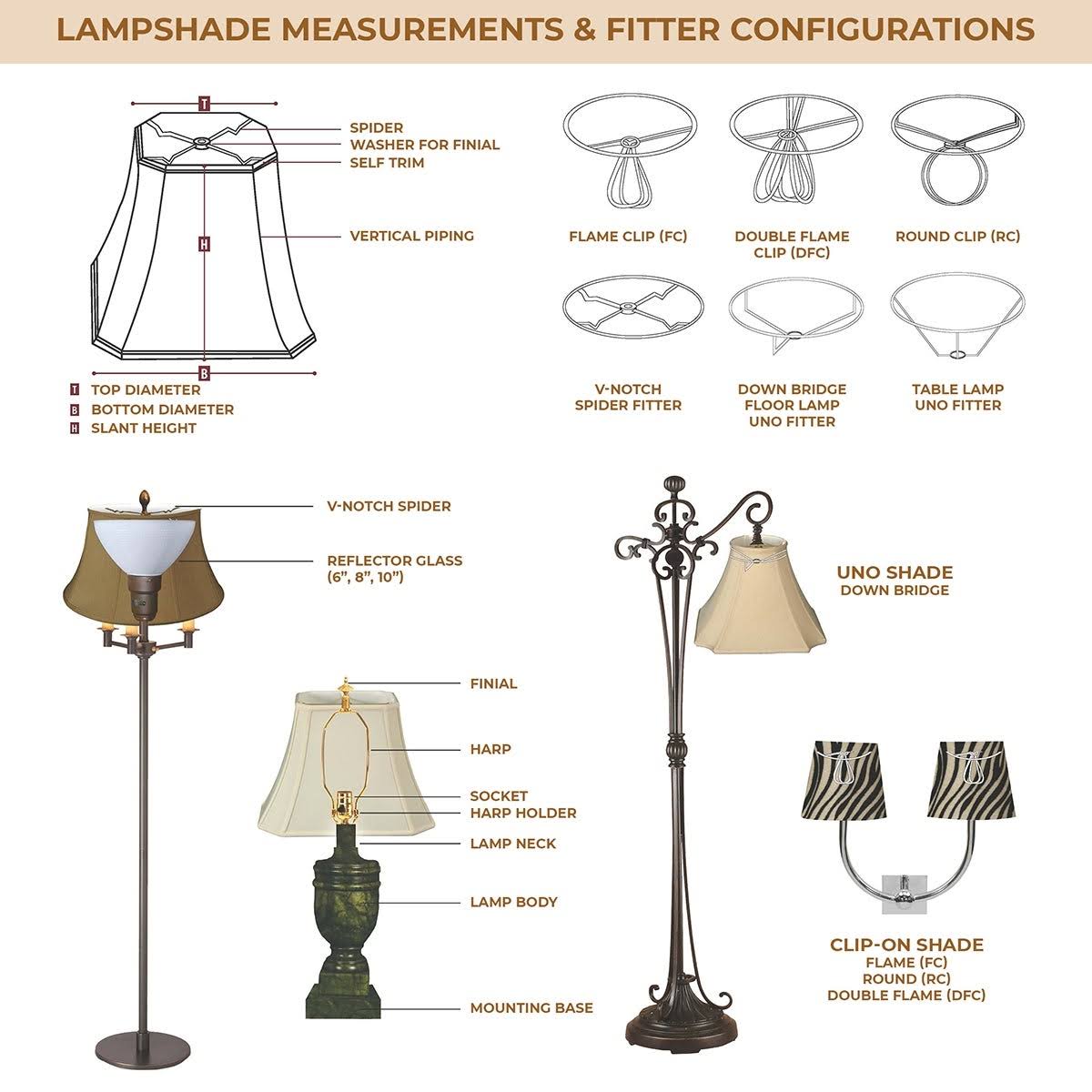 Eggshell 6x16x10 Lamp Shade Set of 2 J5134