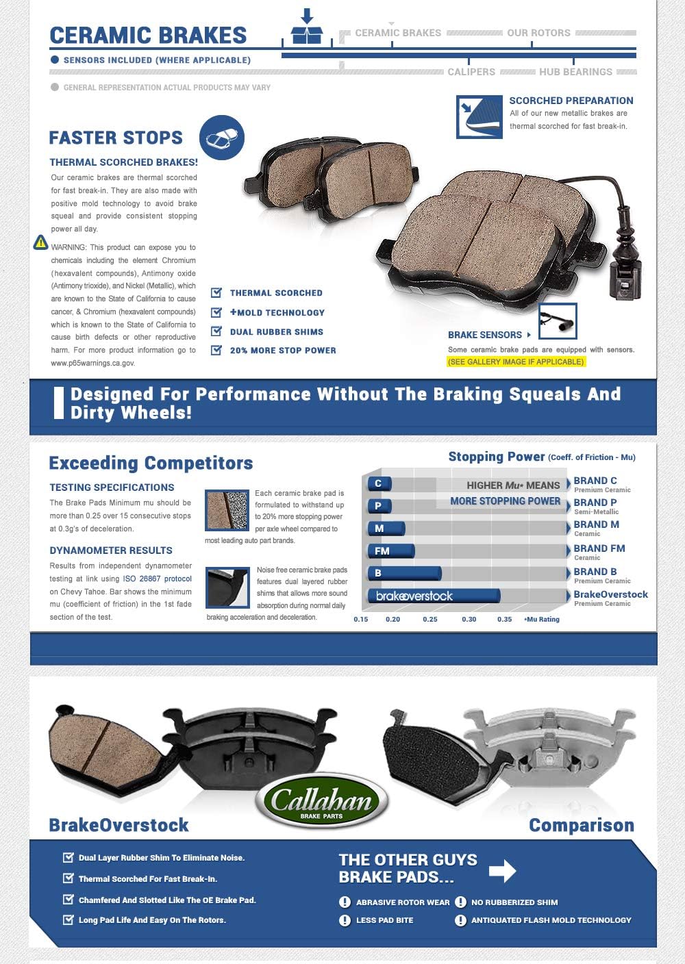 Brake Rotors + Ceramic Pads + Hardware N58758