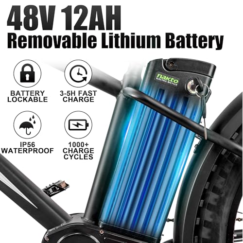 26" Electric Bike with 4.0" Fat Tire, Peak 1500W Rear Hub Motor, Disc Brakes, Front Suspension, 7 Speed F2885