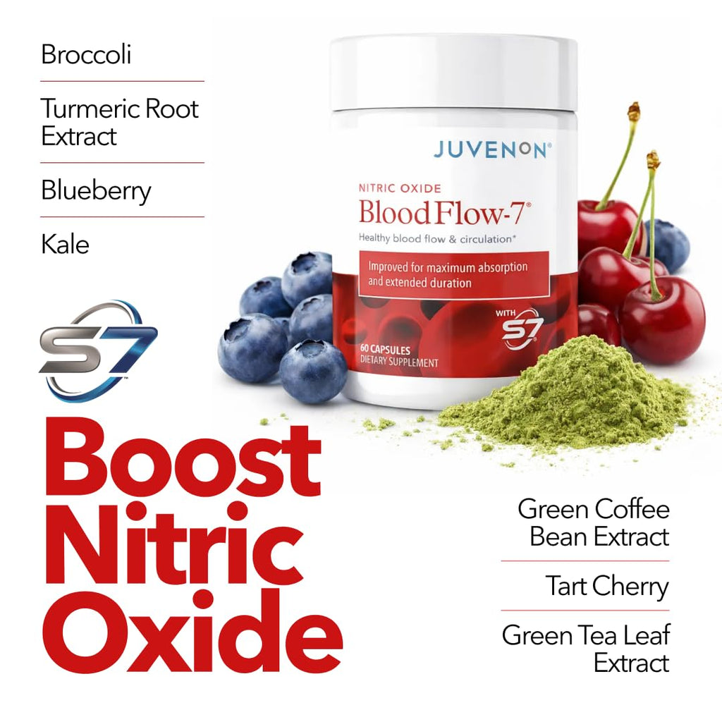 Nitric Oxide Supplements with Nitrosigine + S7 J349