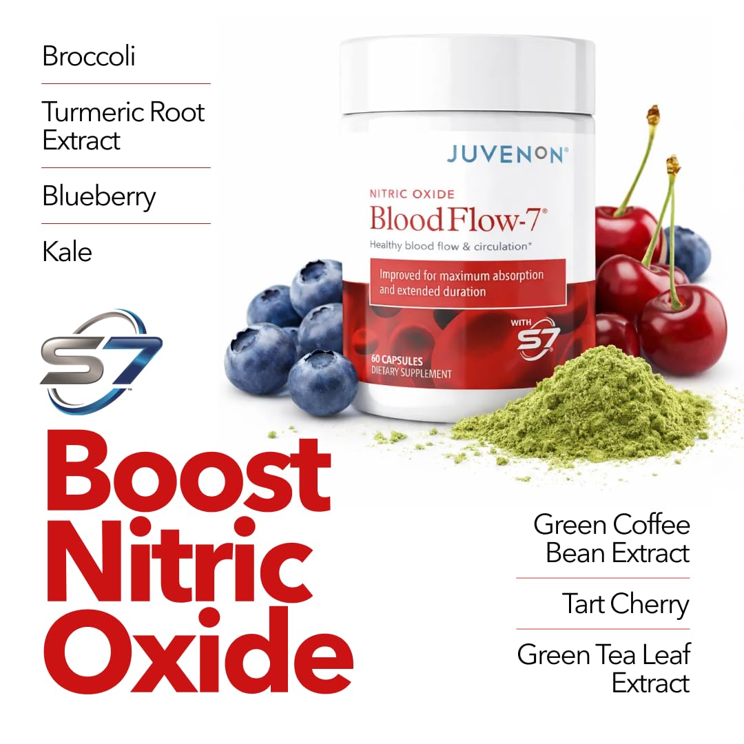 Nitric Oxide Supplements with Nitrosigine + S7 J349