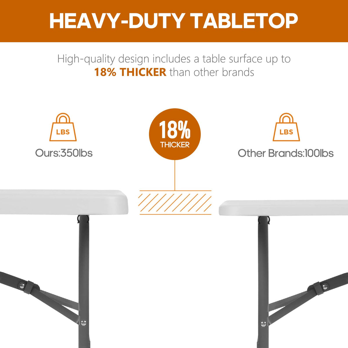 6ft Heavy Duty Folding Table White V2513