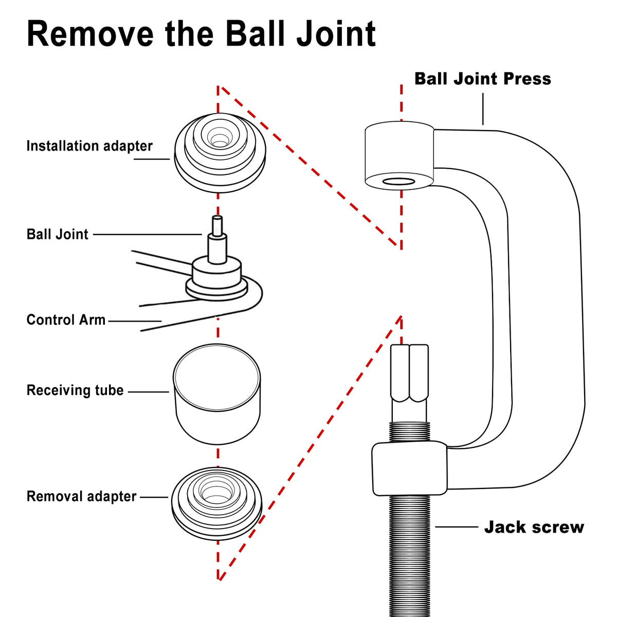 Heavy Duty Ball Joint Press Tool Kit Z929