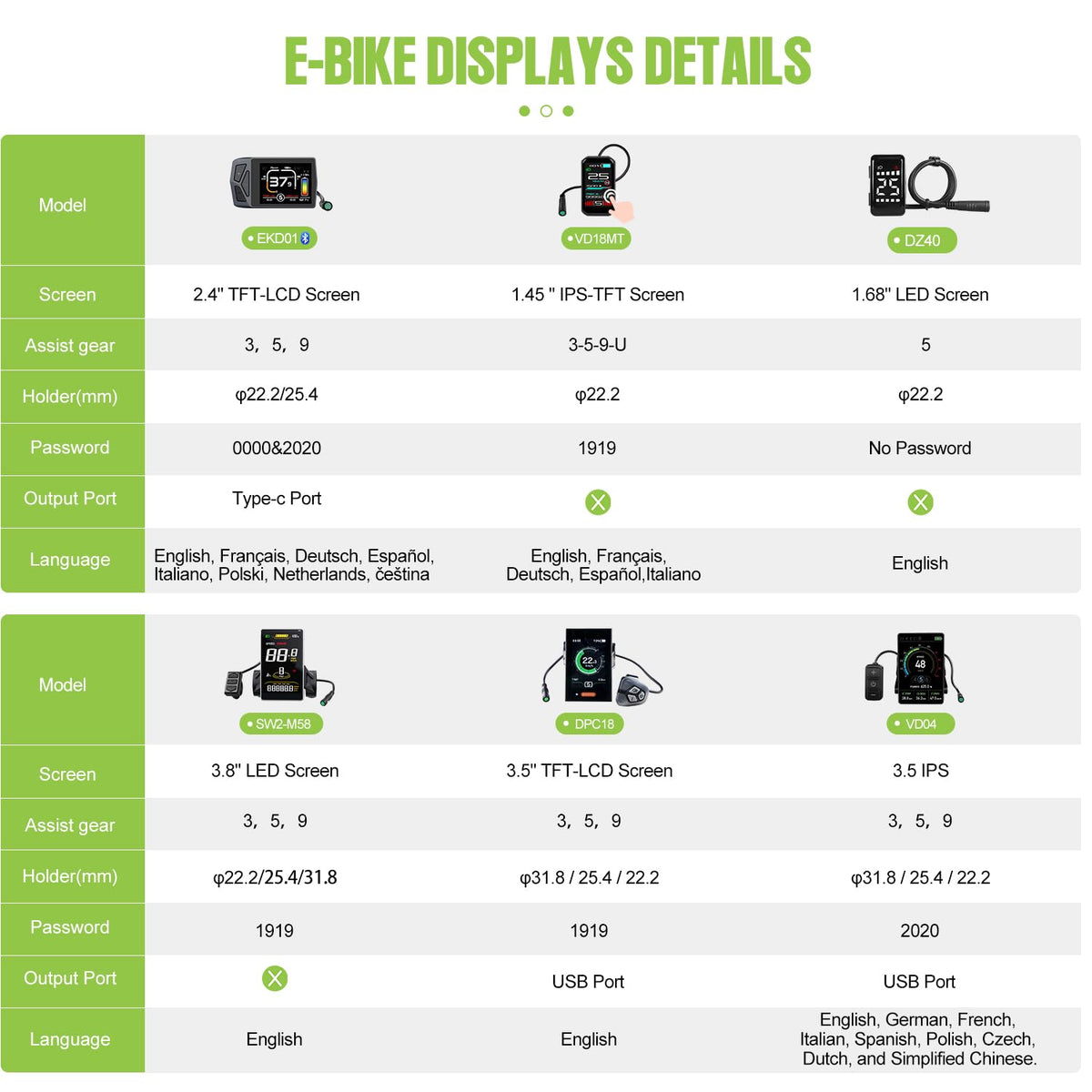 48V 500W Front Wheel Hub Motor Ebike Conversion Kit with Battery E692134