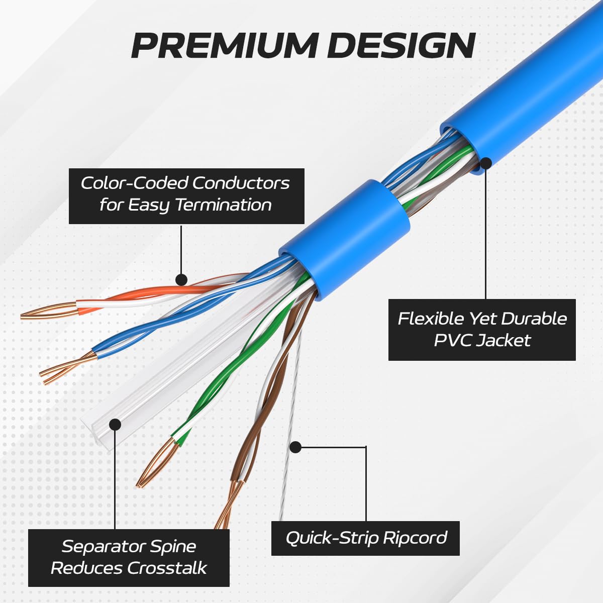 CAT6 Cable 1000ft Solid Ethernet LAN UTP Cable 23AWG 550Mhz RJ45 CCA Wire Blue P6246