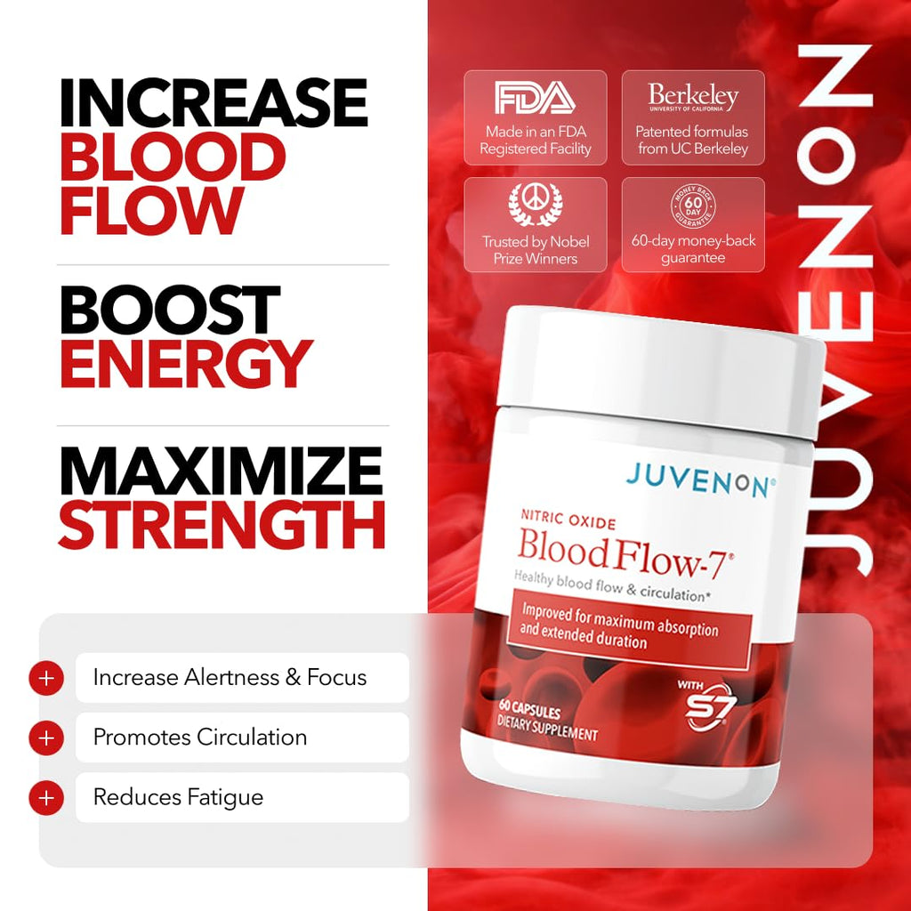 Nitric Oxide Supplements with Nitrosigine + S7 J349
