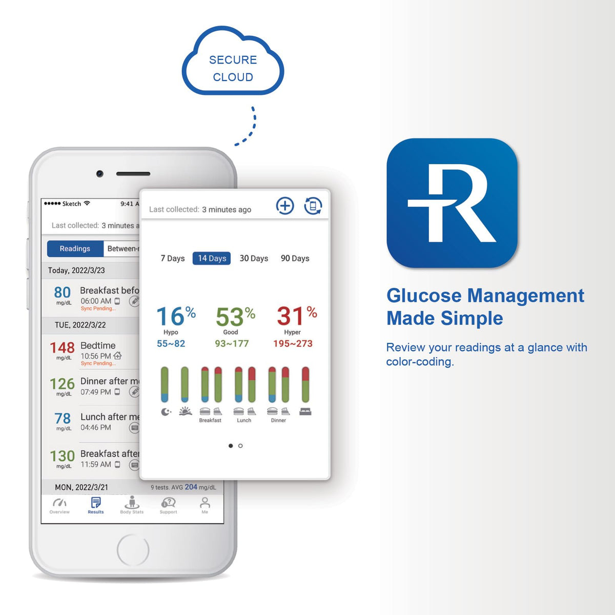 Bluetooth Blood Glucose Monitor System O56619
