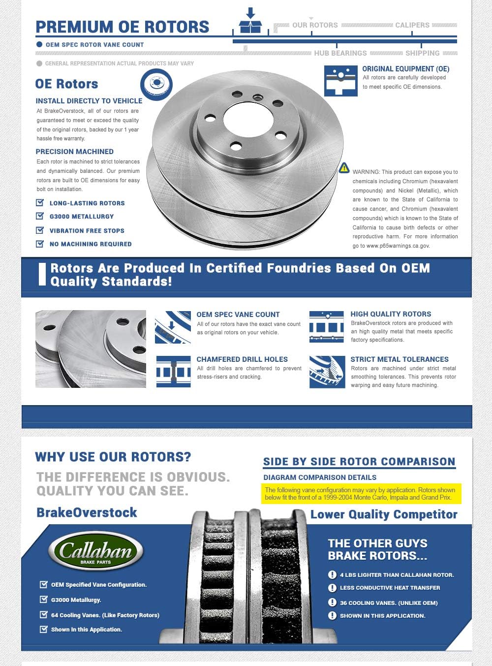 Brake Rotors + Ceramic Pads + Hardware N58758