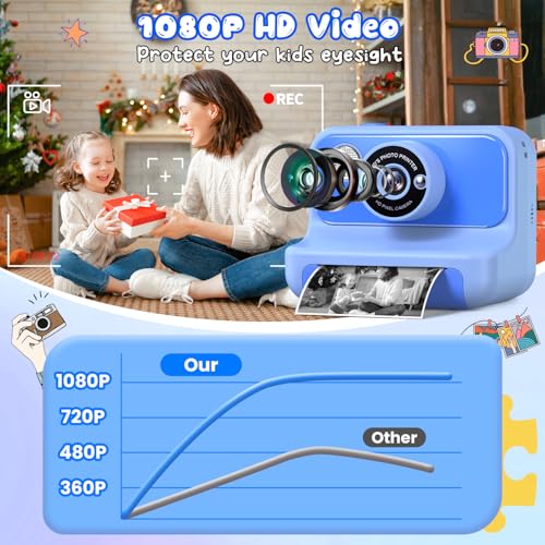 Blue Instant Print Kids Camera with 32GB Card N54018