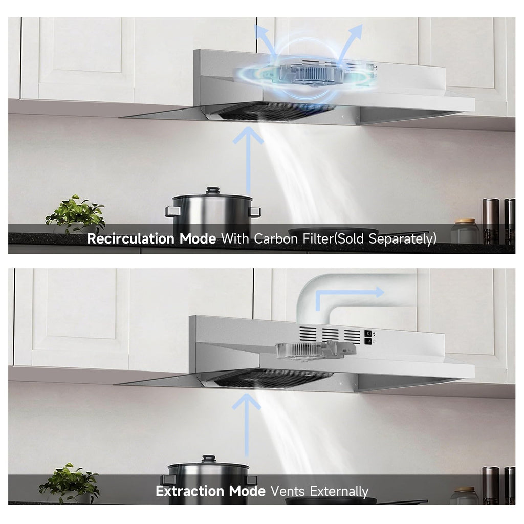 Stainless Steel Under Cabinet Range Hood G387467