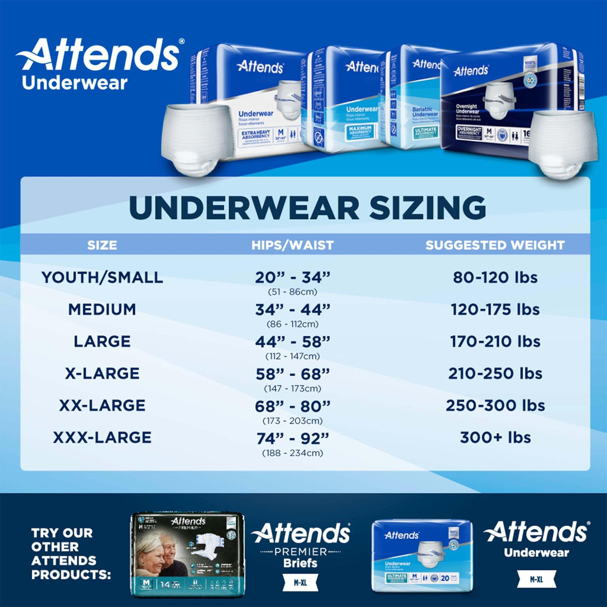 2X-Large Adult Incontinence Underwear, 12 ct J997798