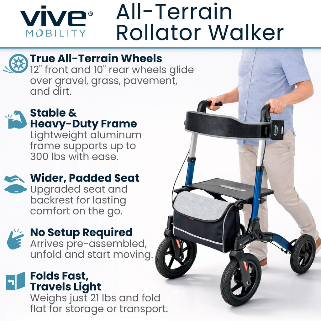 All-Terrain Rollator Walker with 12” Pneumatic Wheels O6073