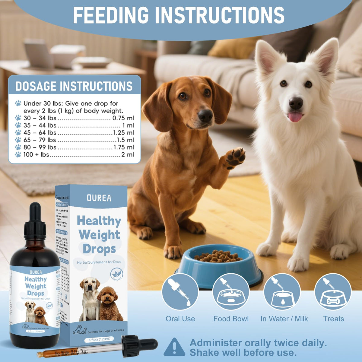 Dog Weight Management Drops N881