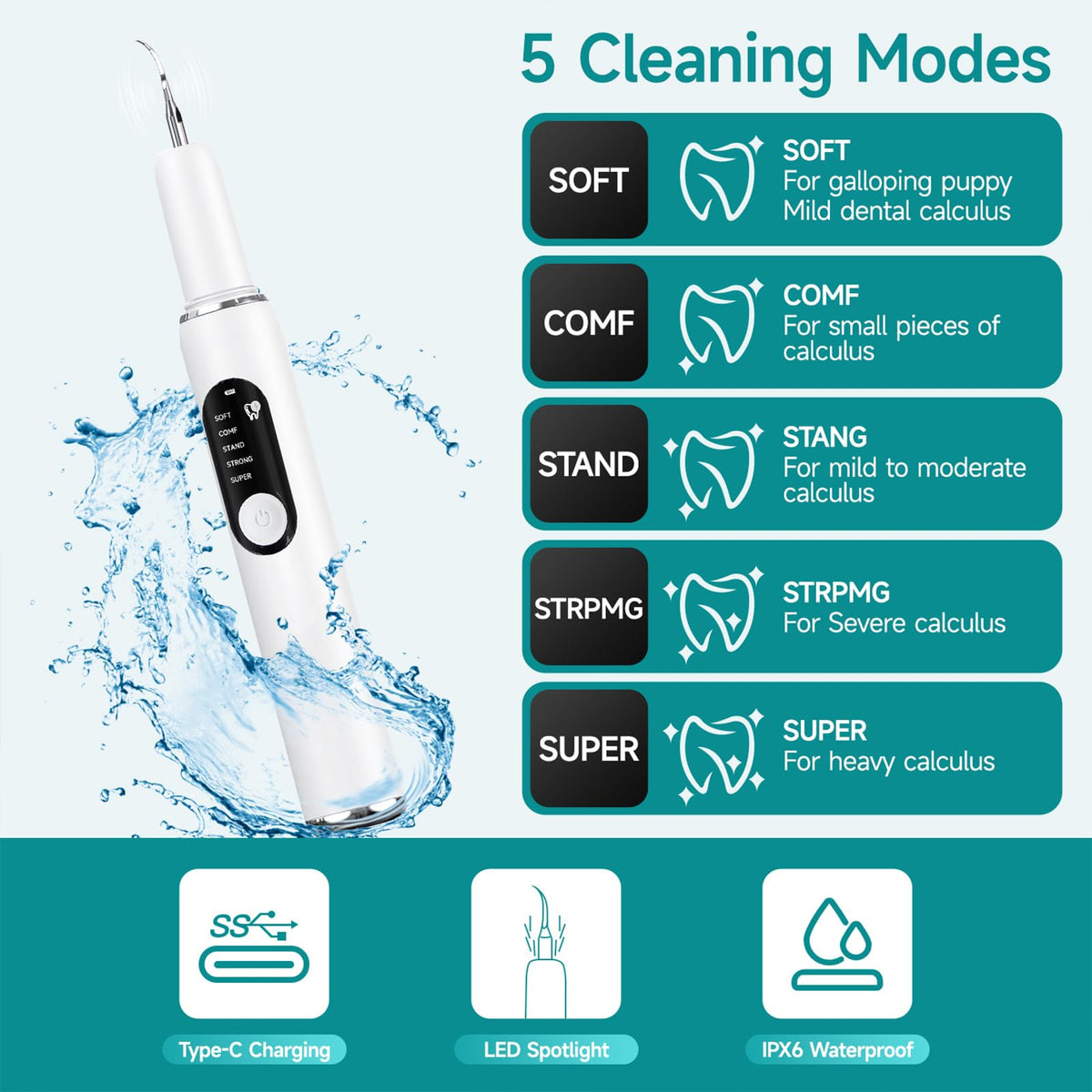 White Dog Teeth Cleaning Kit with LED Light Q258197