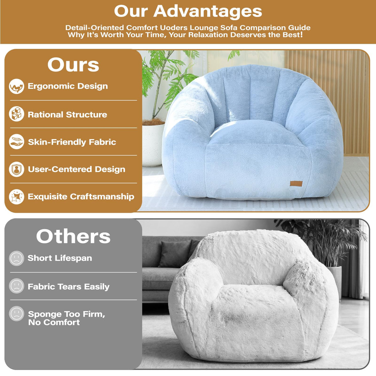 Light Blue Corduroy Bean Bag Chair Q891