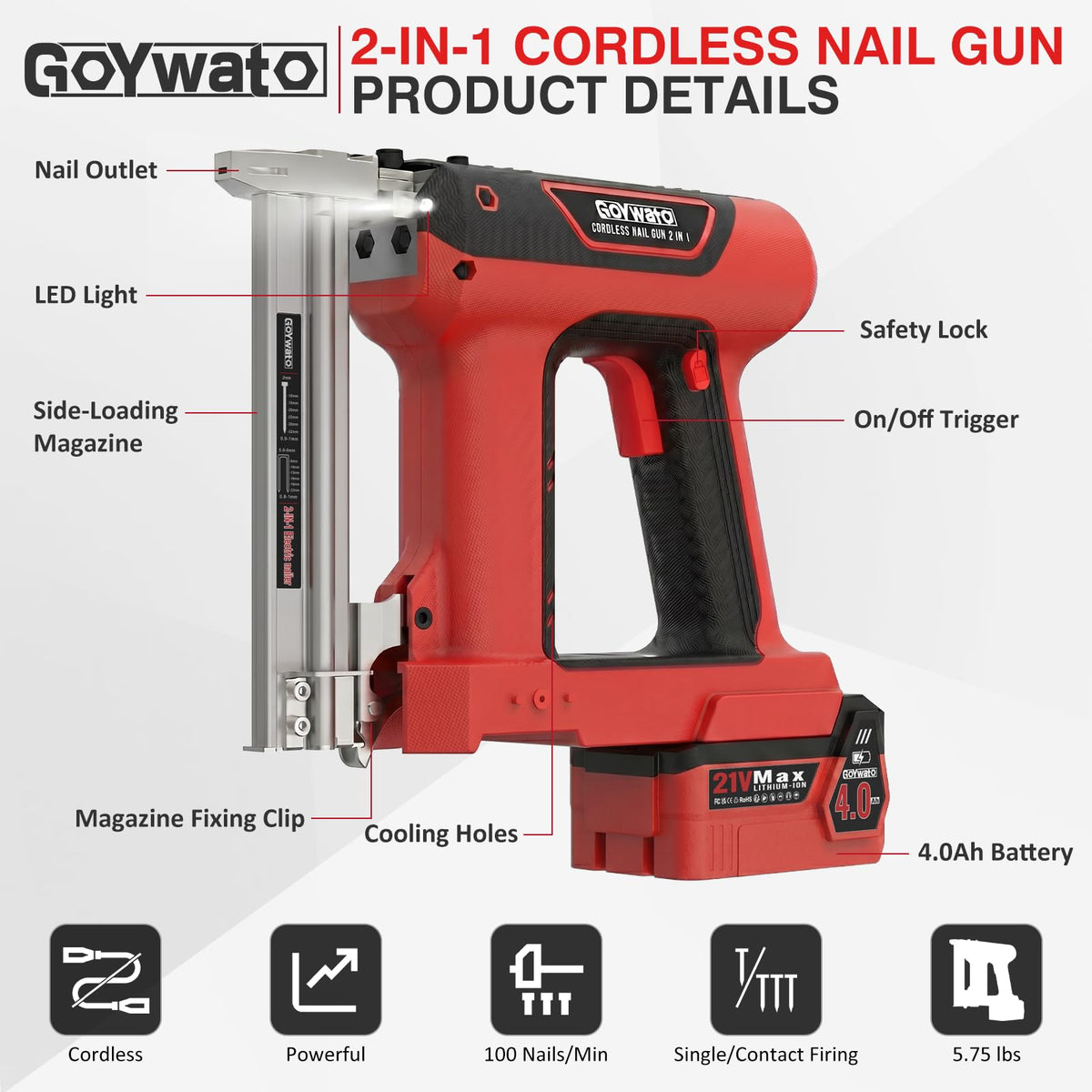 18GA Cordless Stapler Gun D820929