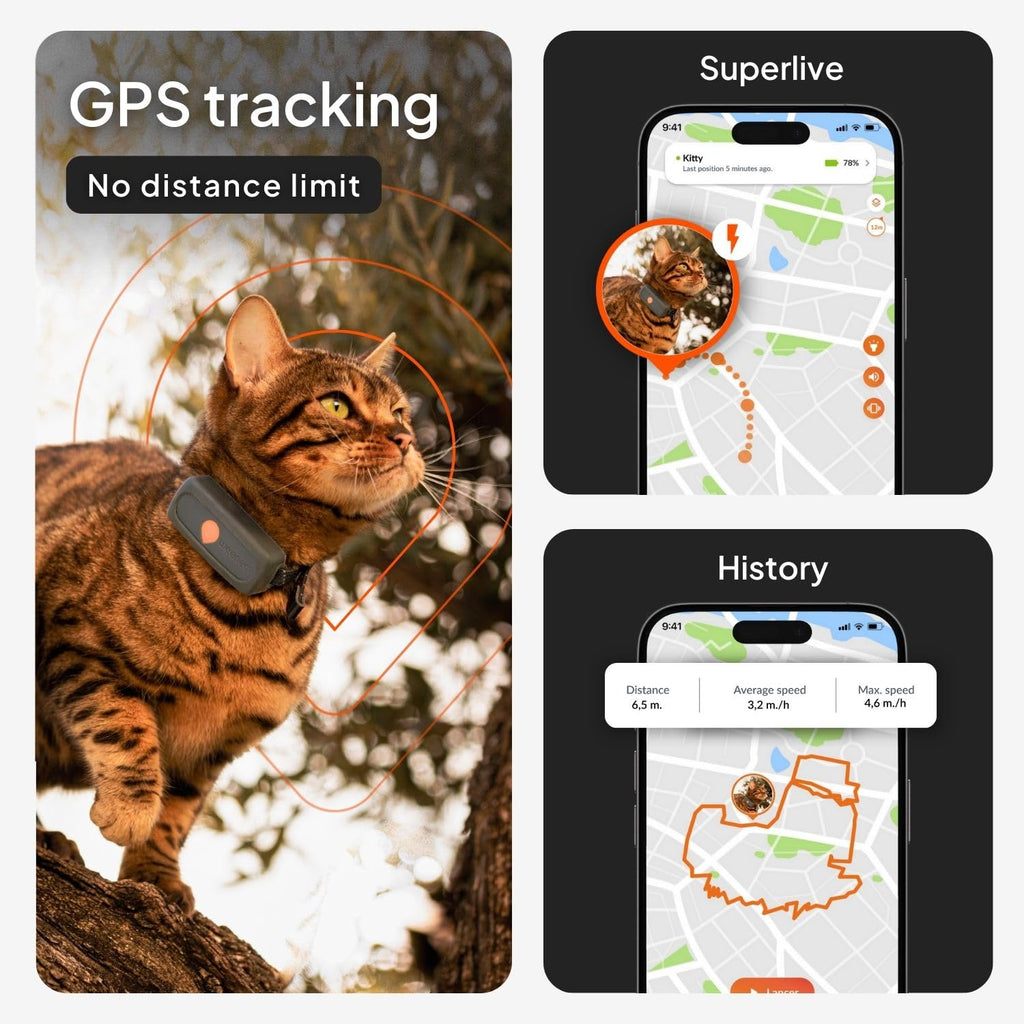Mini GPS Cat Collar K485