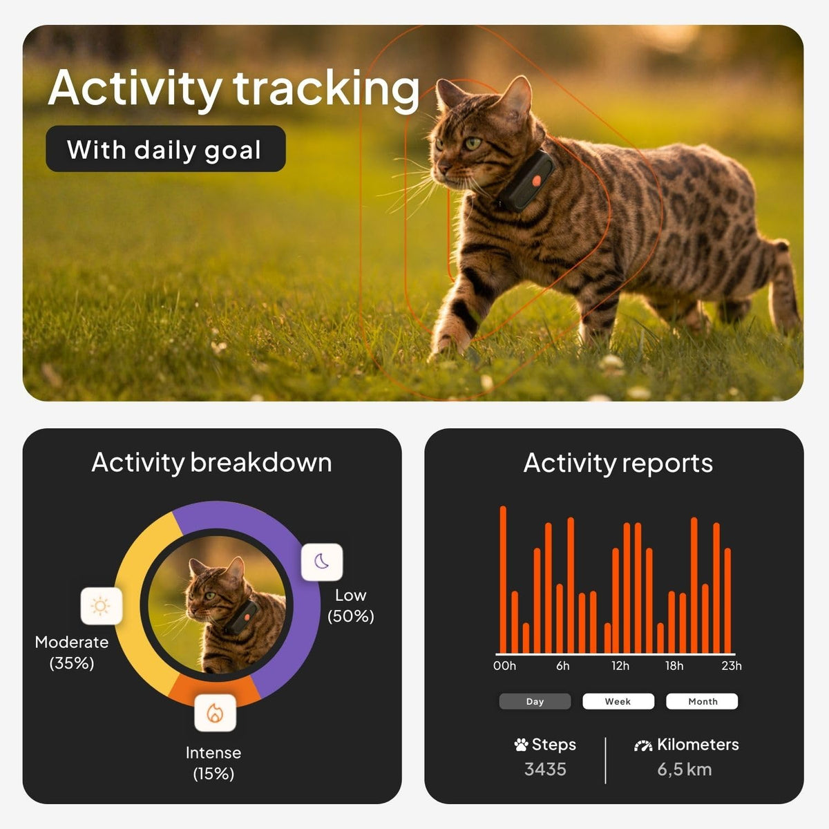 Mini GPS Cat Collar K485