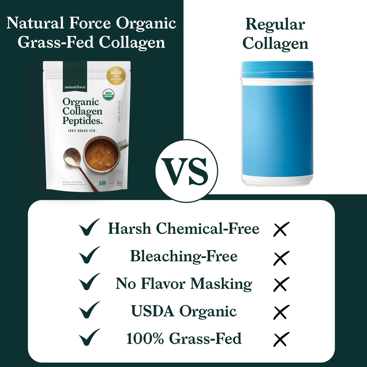 Organic Hydrolyzed Collagen Peptides Powder Unflavored 10.7oz P8514