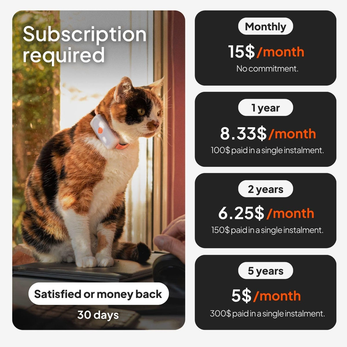 Mini GPS Cat Collar K485