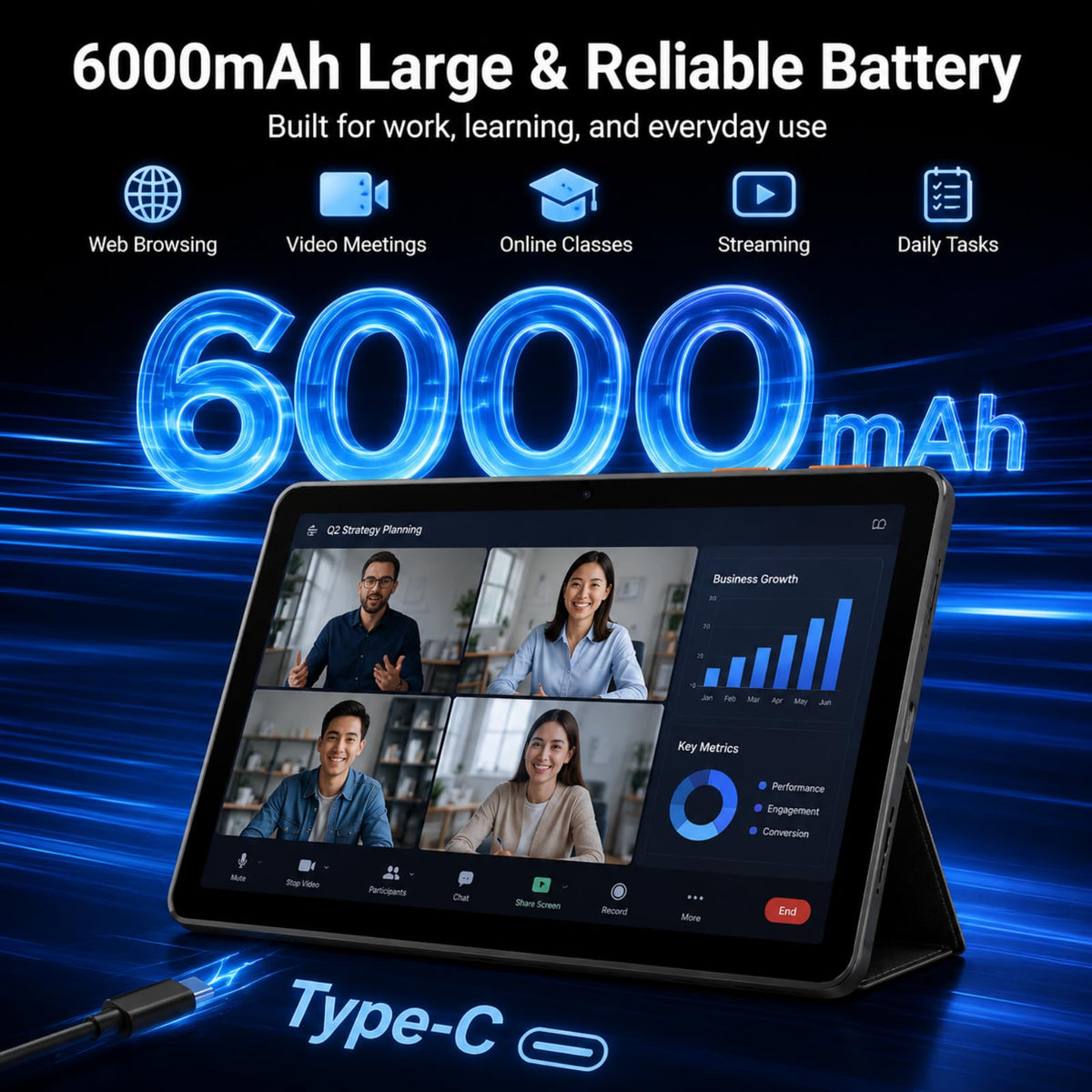 Android 15 Tablet 10.1 in 12GB RAM 64GB ROM L108219