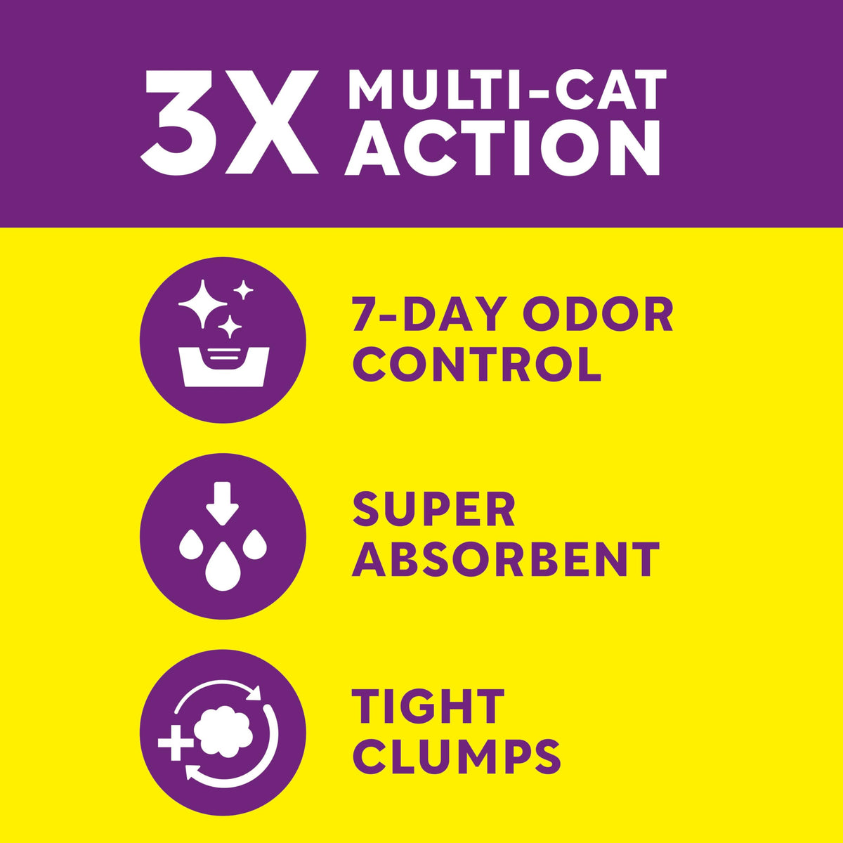 Multi Cat Litter Meadow Fresh Scent 14 lb U9624