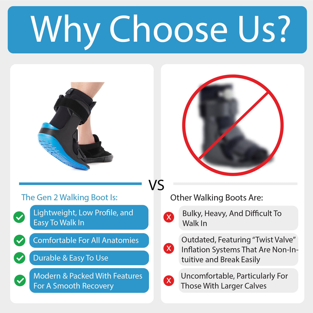 Pneumatic Walking Boot U1010