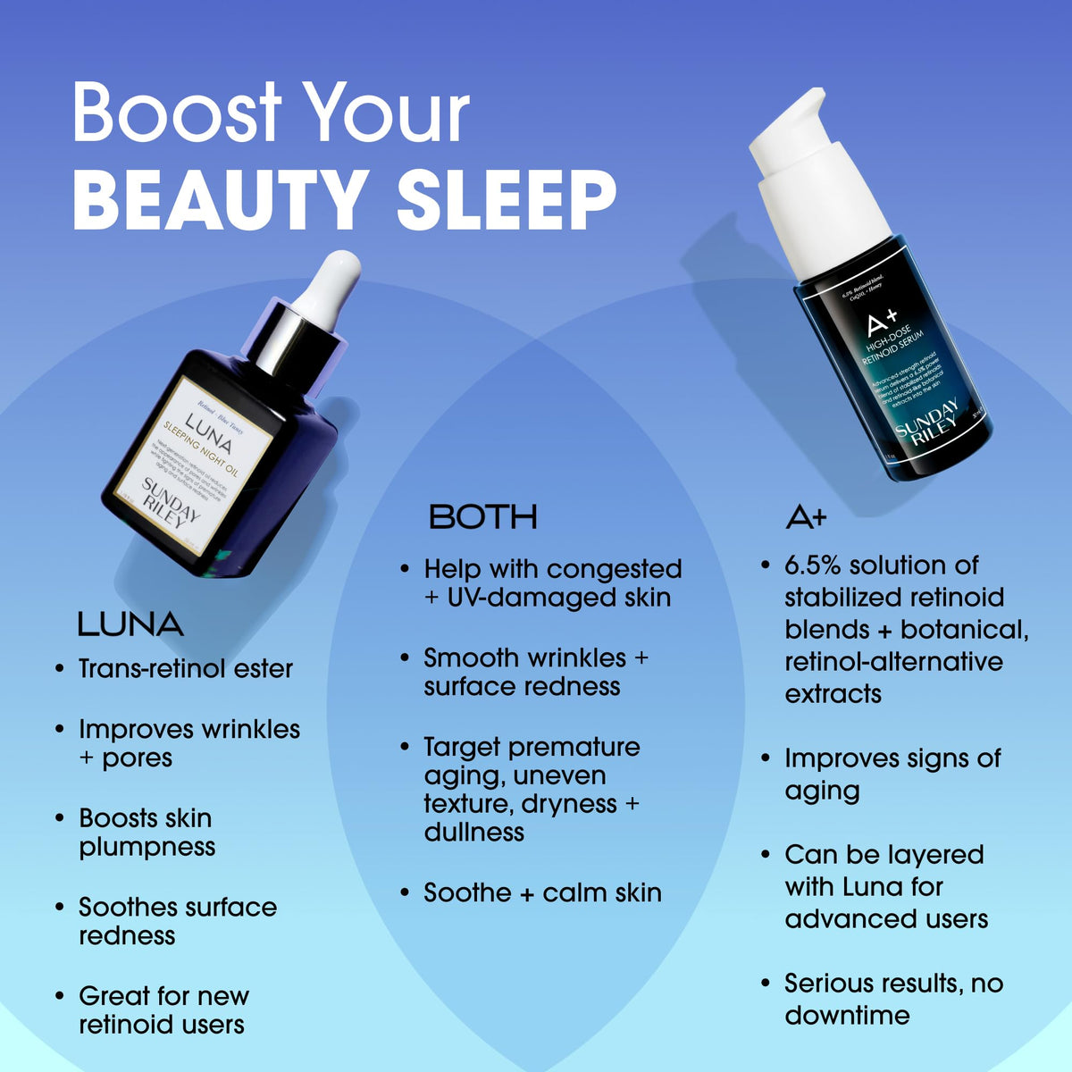 Retinol Sleeping Night Face Oil E944631