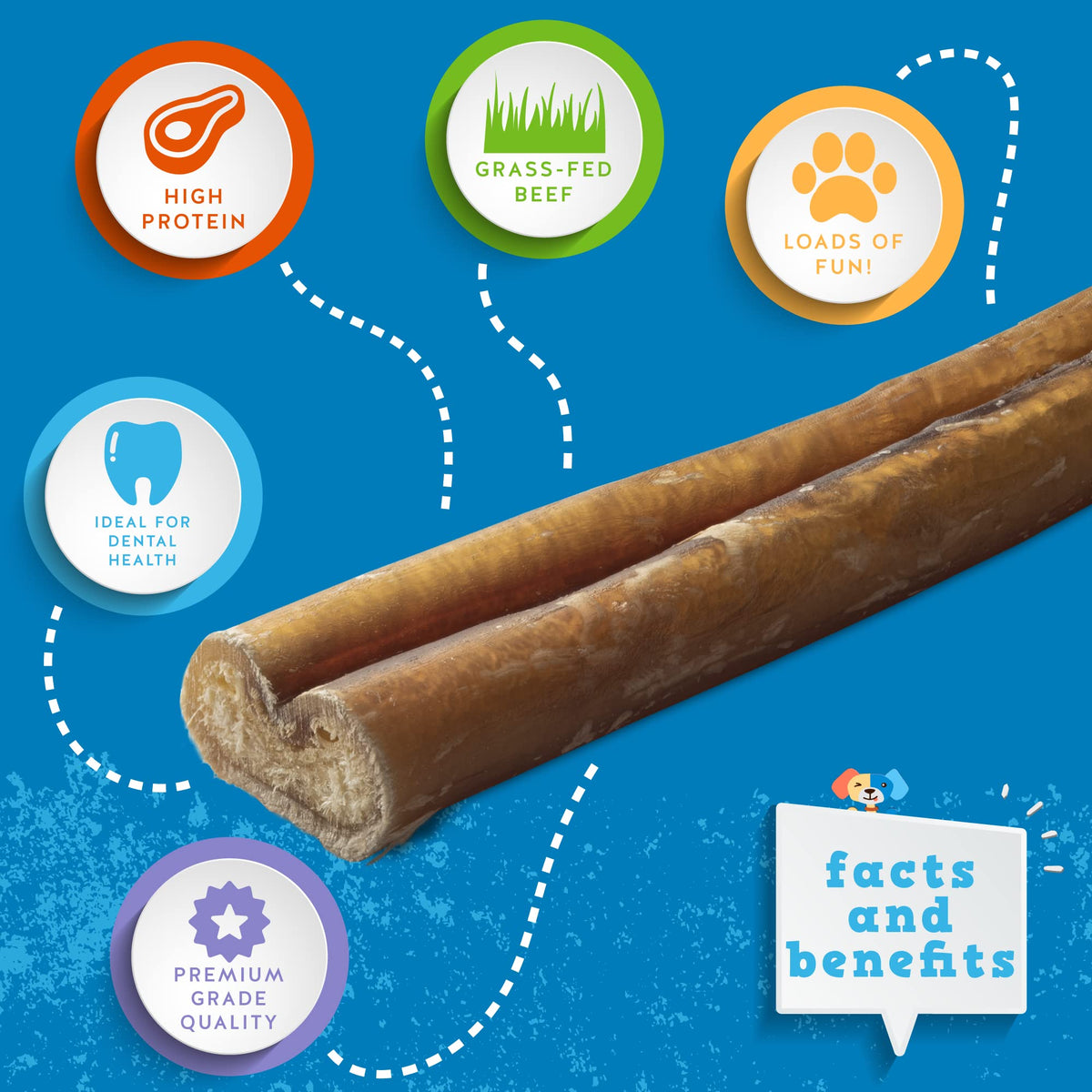 6 Inch Bully Sticks for Dogs 25 Ct J247893