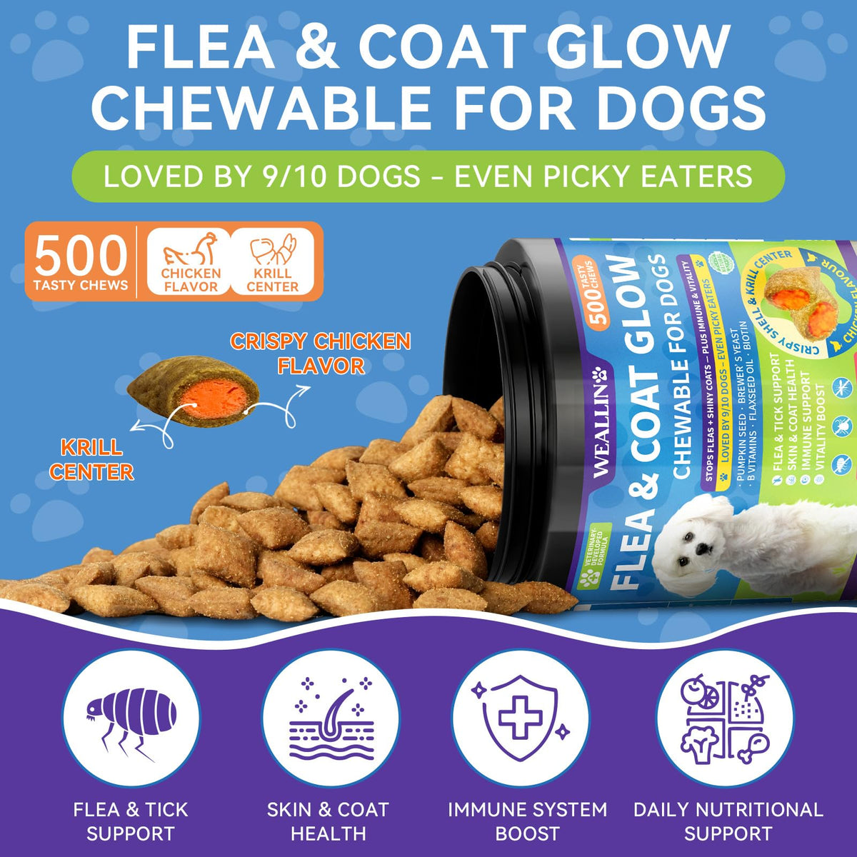 Flea and Tick Prevention for Dogs A62594