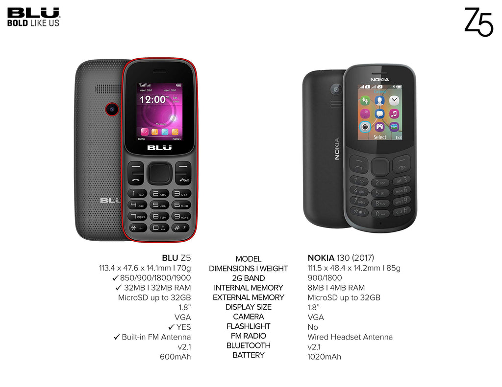 1.8" 2G Dual SIM Unlocked Cell Phone A7787