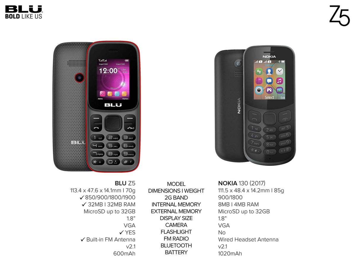 1.8" 2G Dual SIM Unlocked Cell Phone A7787