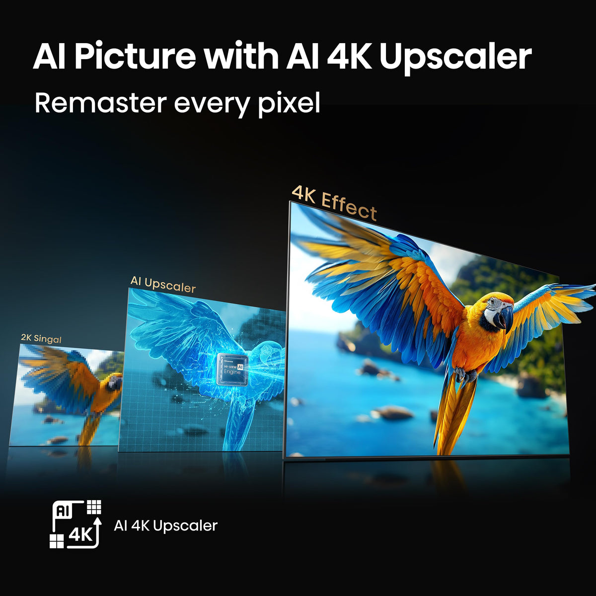65" Mini-LED 4K UHD Smart TV Y78901