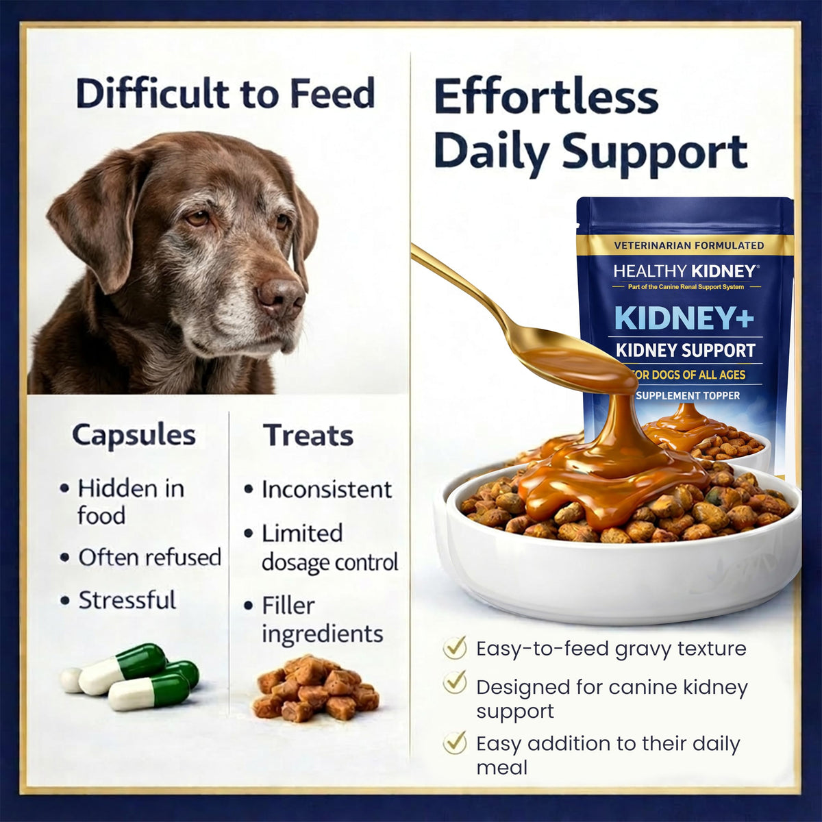 Dog Kidney Support Supplement Food Topper with Omega 3, Prebiotics, Fiber P91655