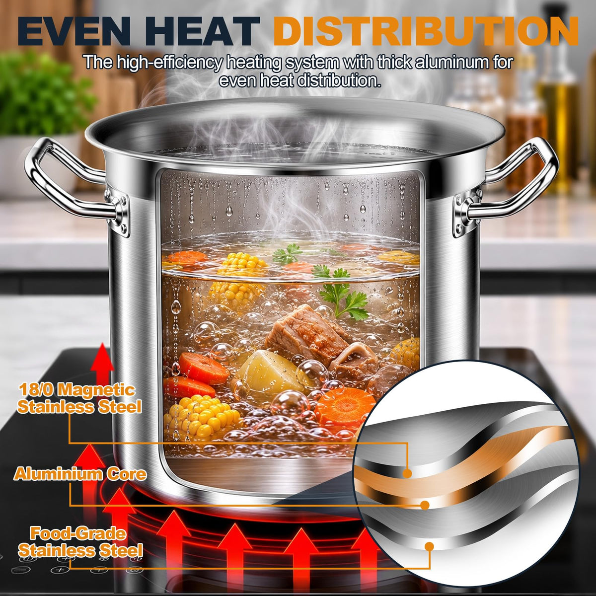 40 Quart Stainless Steel Stock Pot with Lid L956473