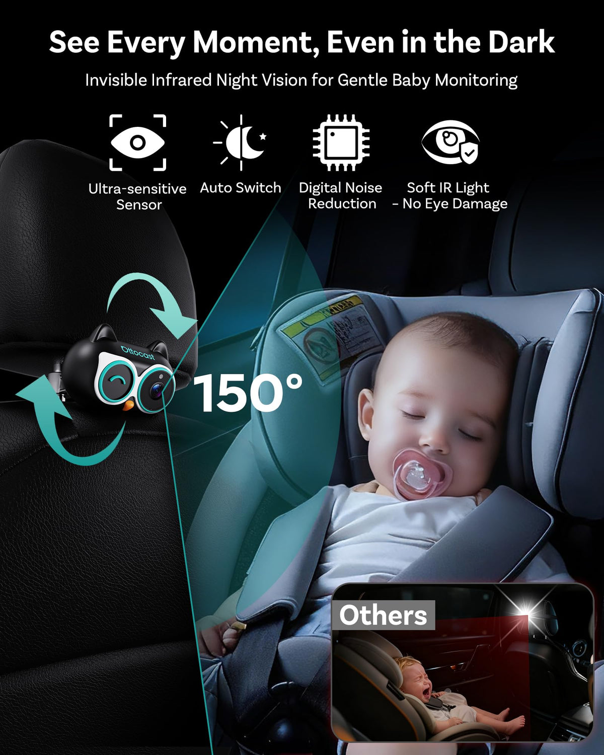 Baby Car Camera with HD Night Vision E33133