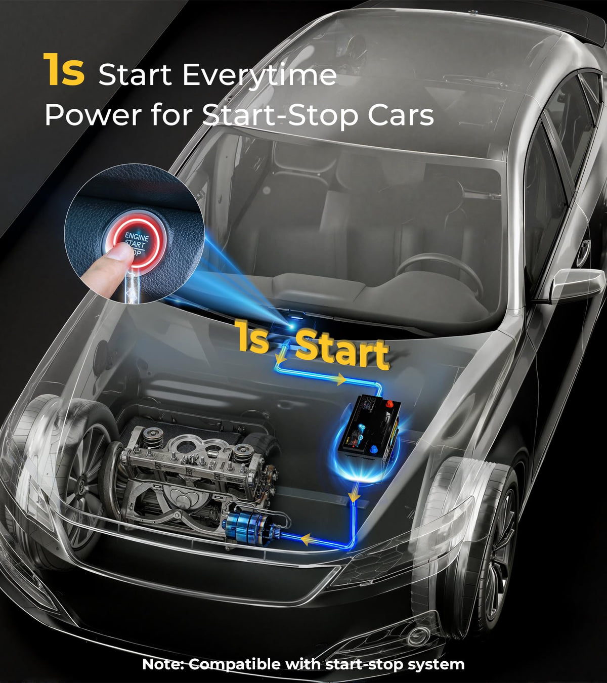 Group 24 Car Battery C28720