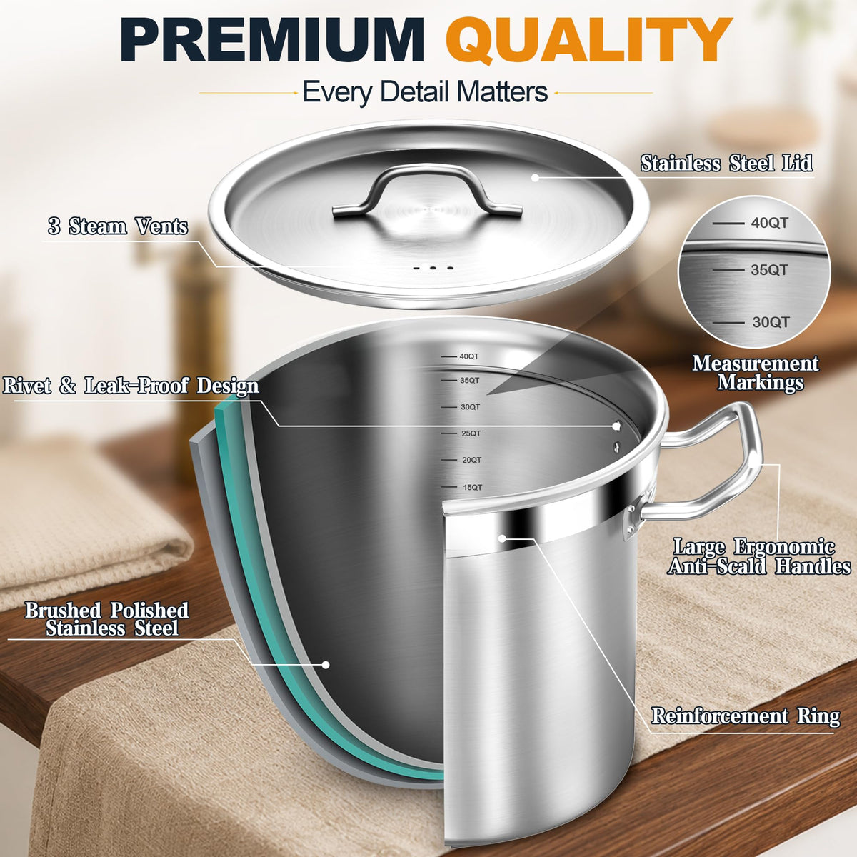 40 Quart Stainless Steel Stock Pot with Lid L956473