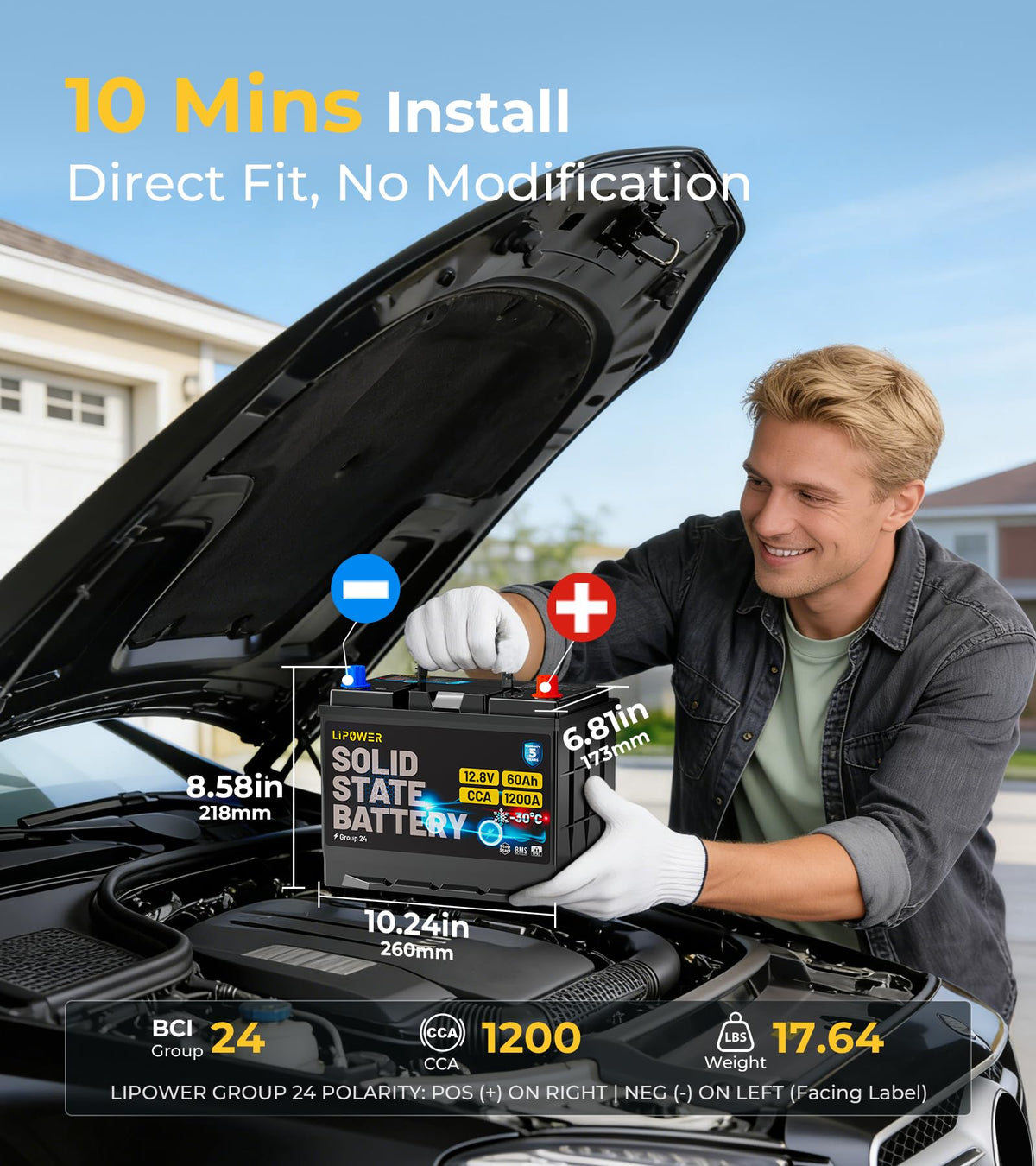 Group 24 Car Battery C28720