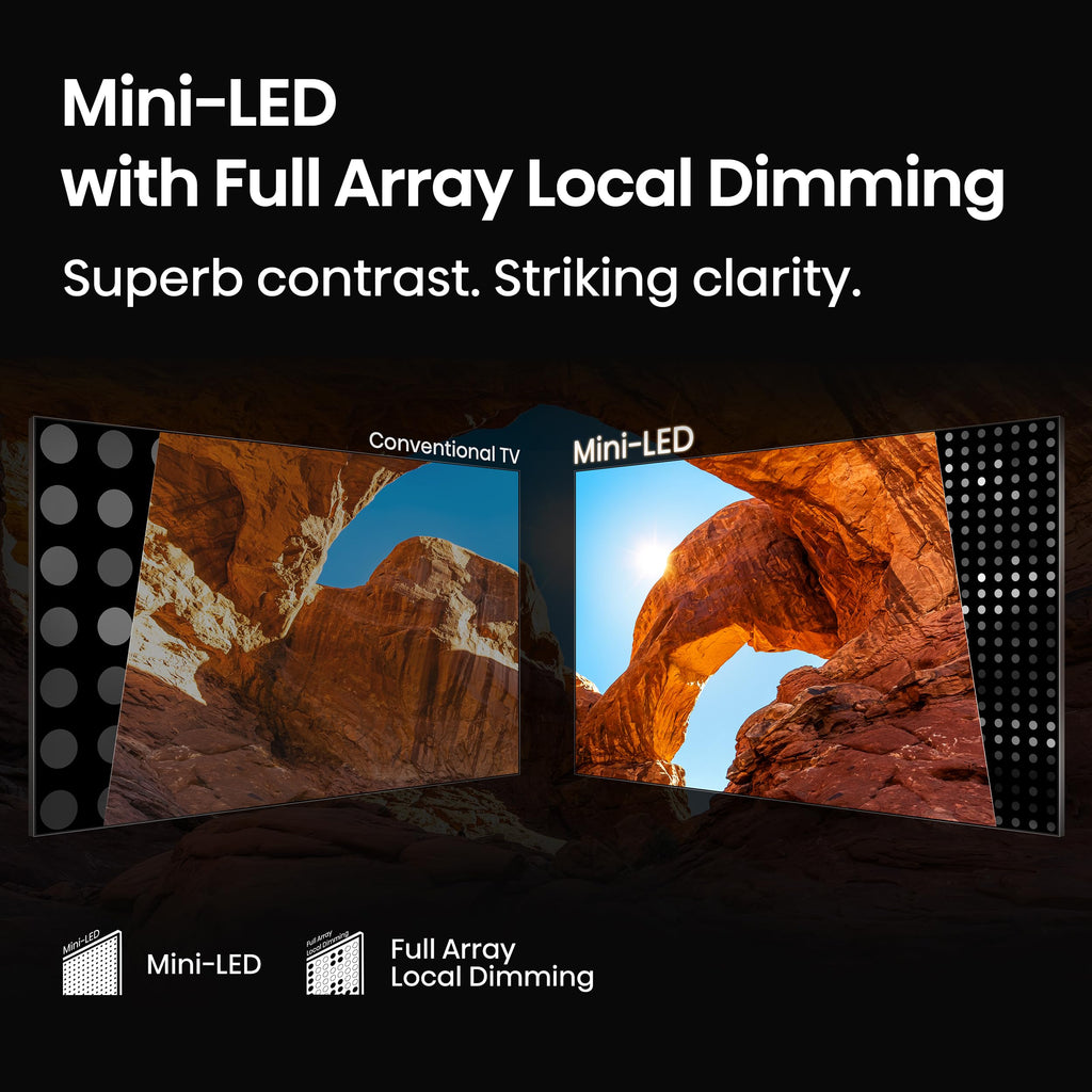 65" Mini-LED 4K UHD Smart TV Y78901