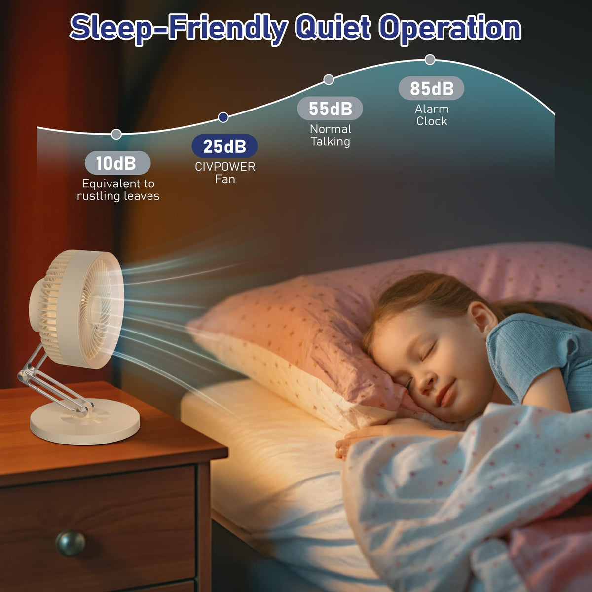 Small Quiet Table Fan with Metal Stand 3 Speed 2000mAh Rechargeable N2806