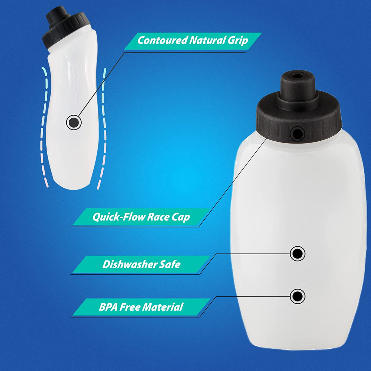 BPA Free 8 Oz Black Replacement Bottle U75943