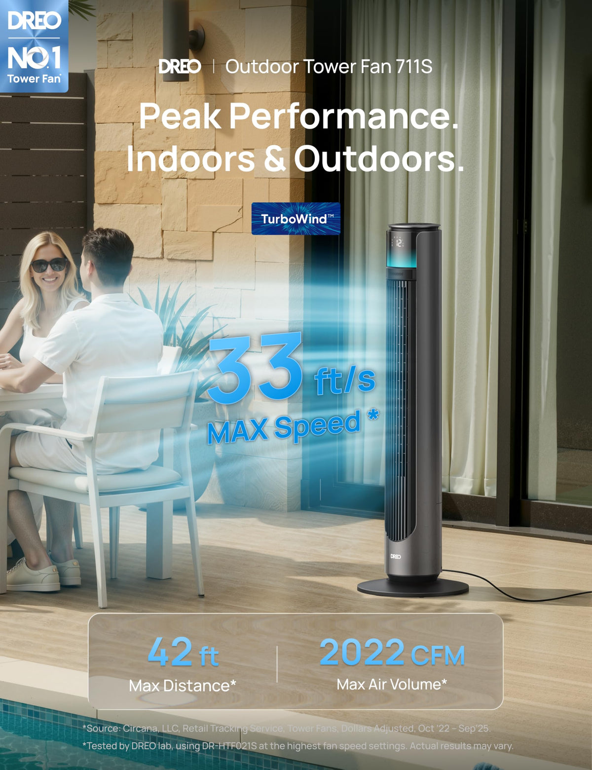 Smart Tower Fan 33 ft/s 20 dB Y726180
