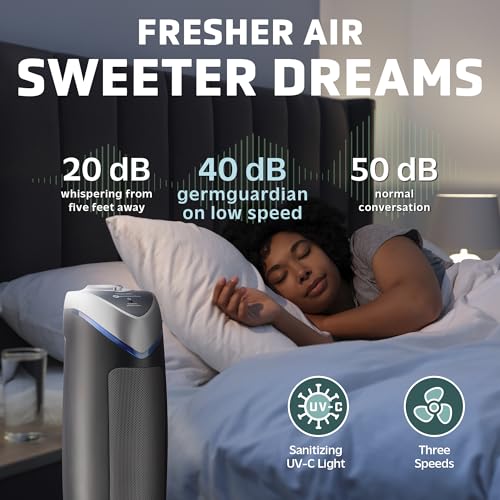 4-In-1 HEPA Air Purifier 22" Tower Gray H160