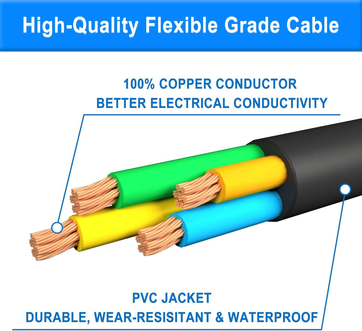30 Amp 25 Feet RV Extension Cord with Polarity LED Light, Grip Handle, Twist Locking, STW 10AWG 3 Wire, NEMA TT-30P to L5-30R, Pack of 2 M28572