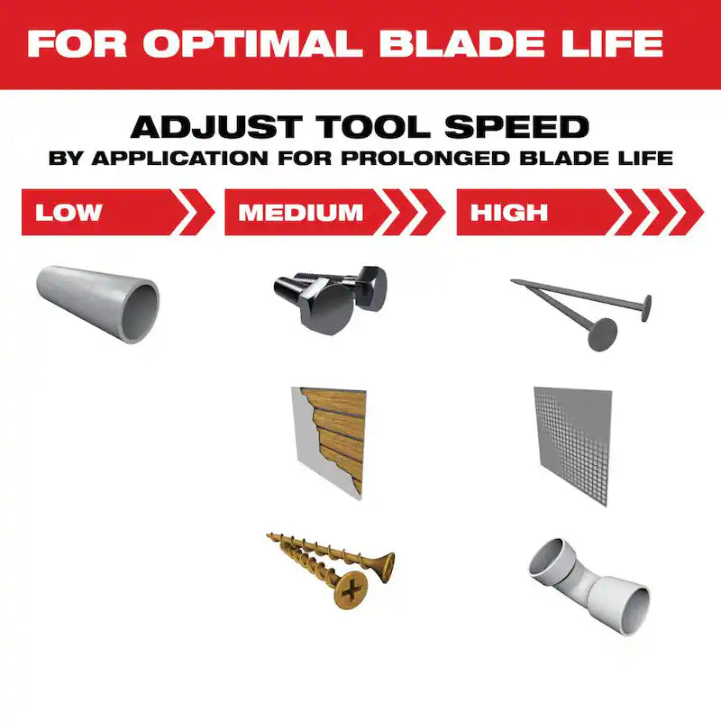 Carbide Metal Cutting Oscillating Blade 3-Pack X6025